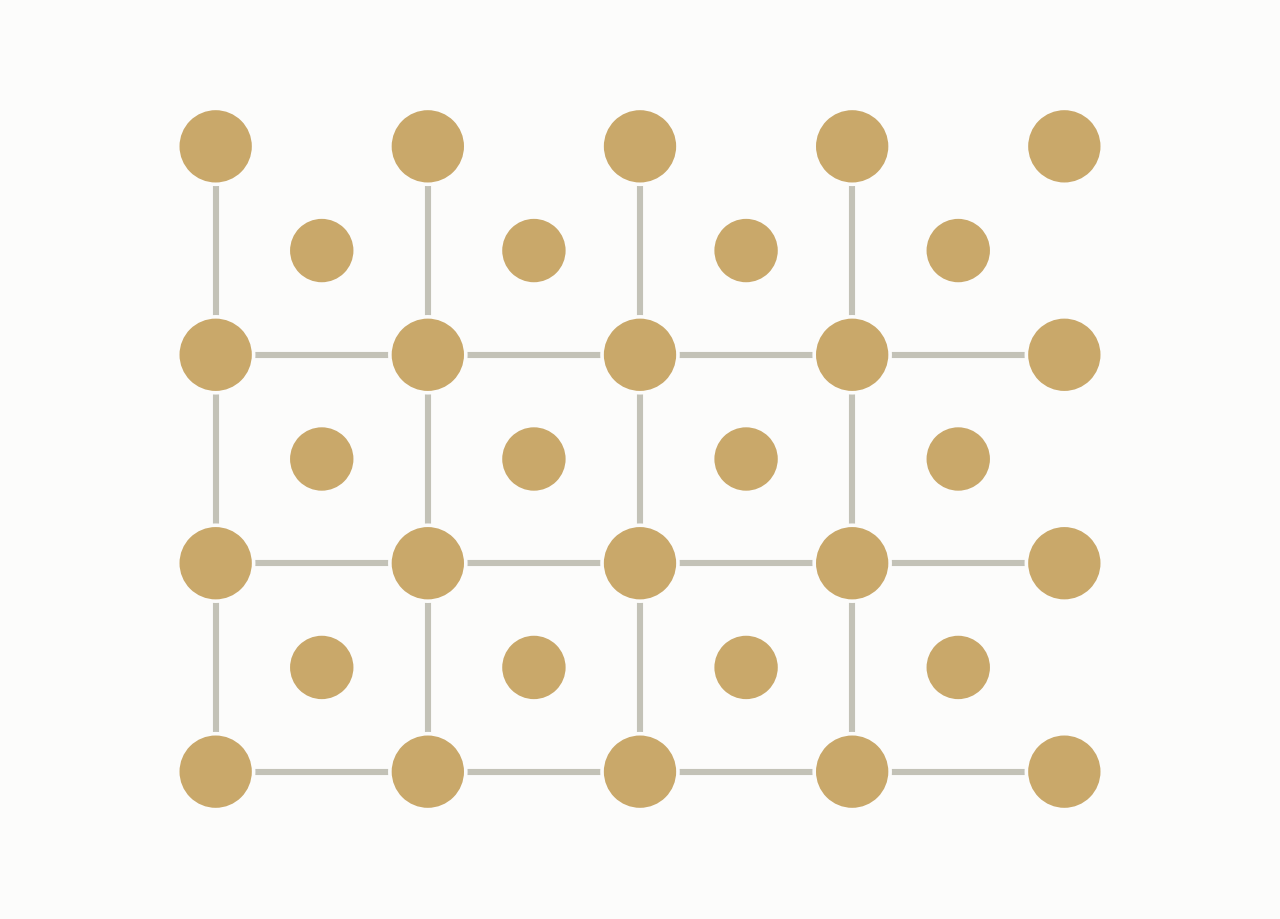 c2-silicon-bands system schematic