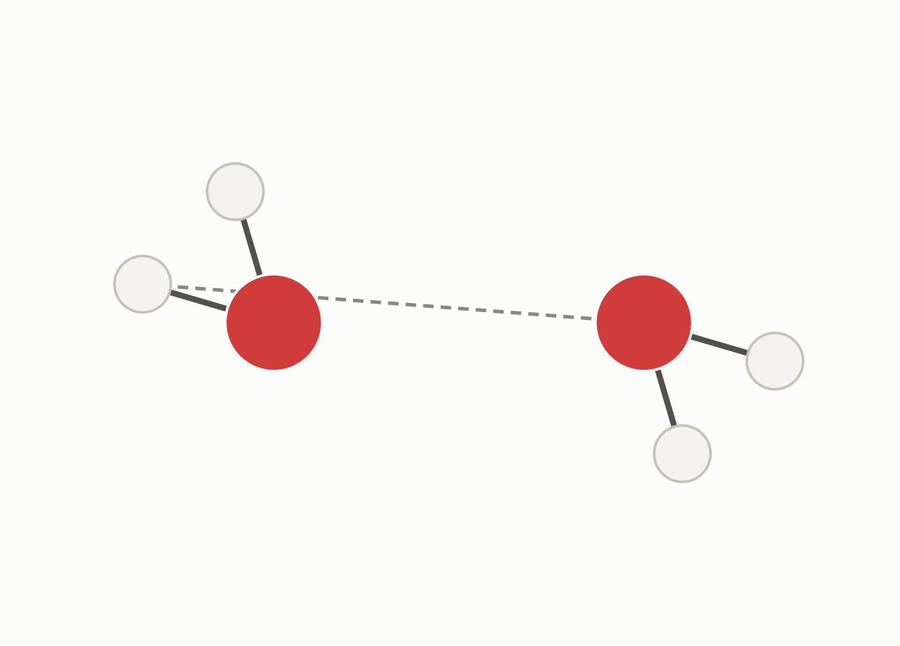c4-water-dimer system schematic