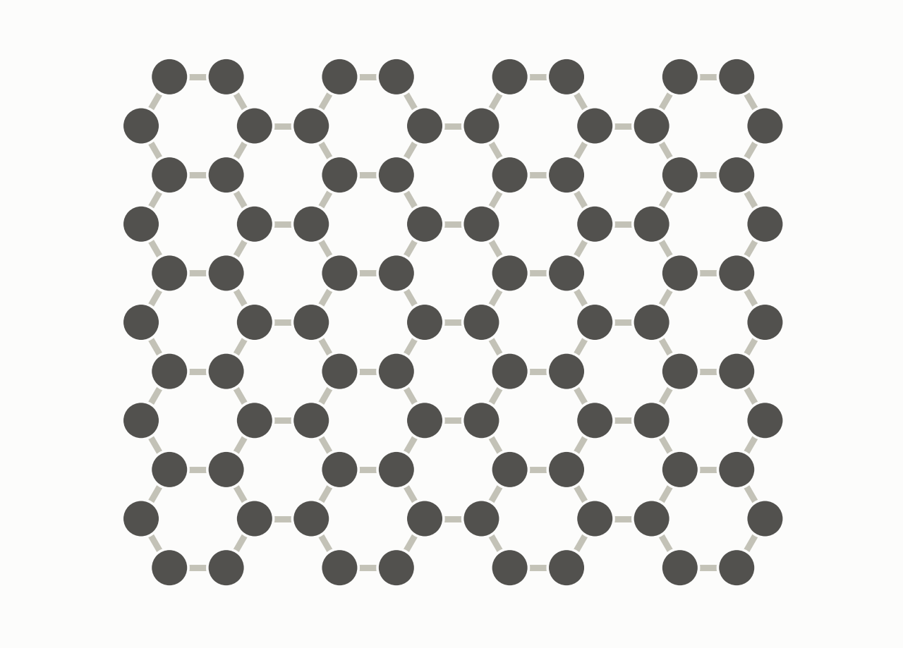 dft-graphene system schematic