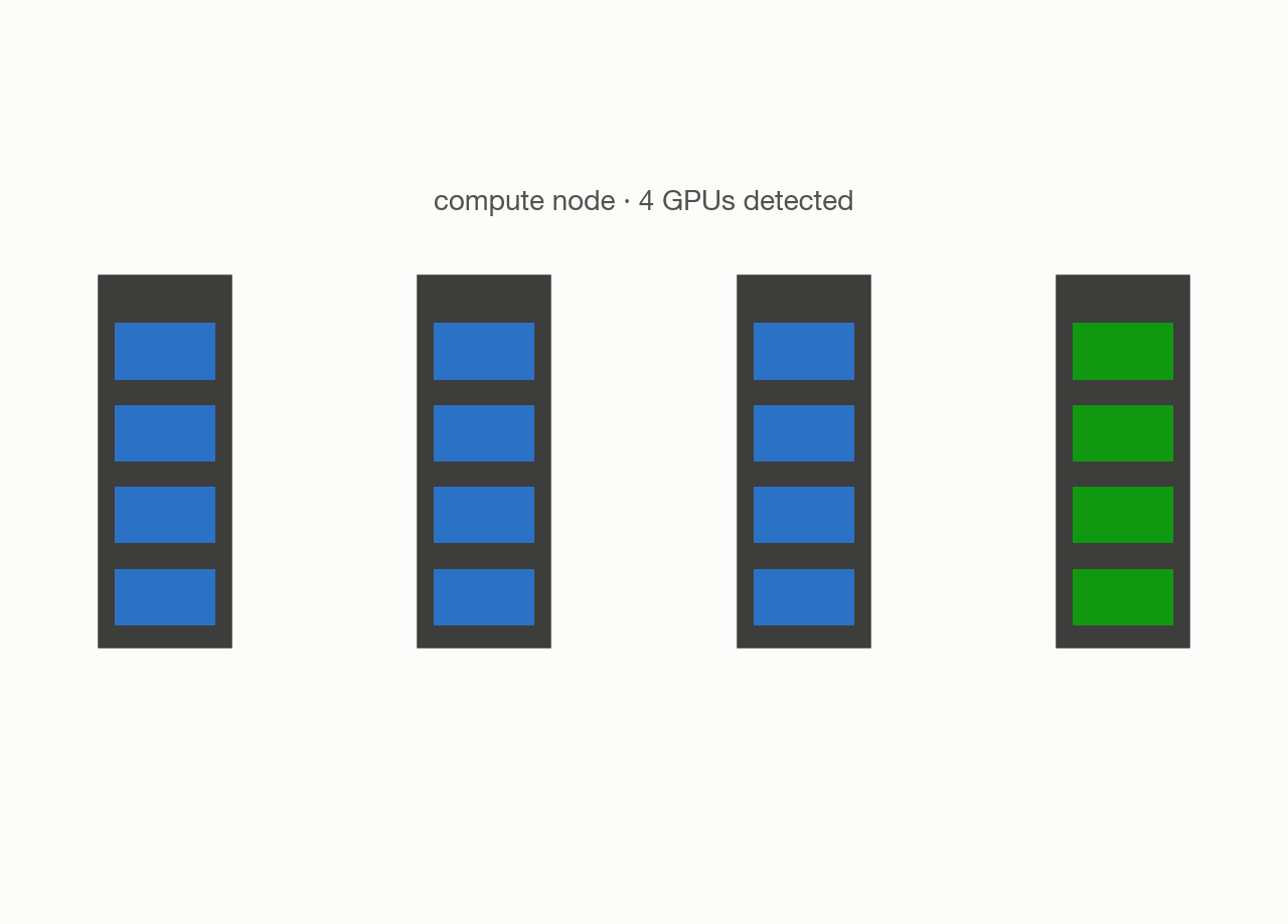 iri-smoketest-perlmutter system schematic