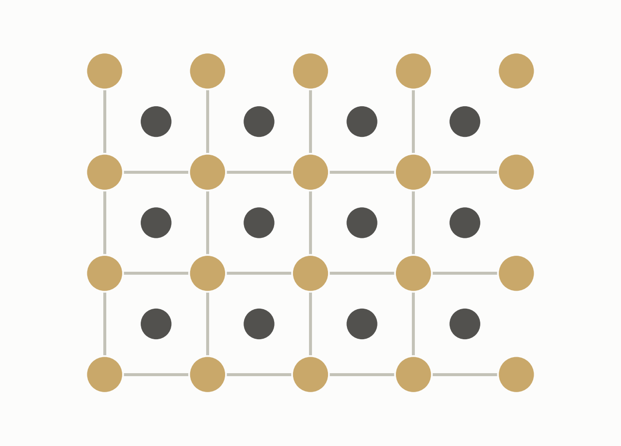 sic-dft system schematic