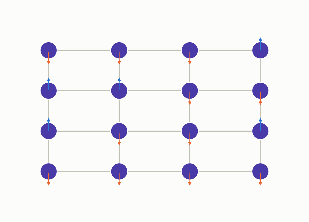 triqs system schematic